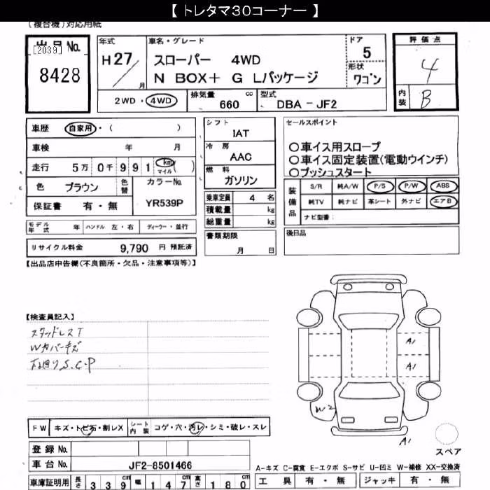 HONDA N-BOX+