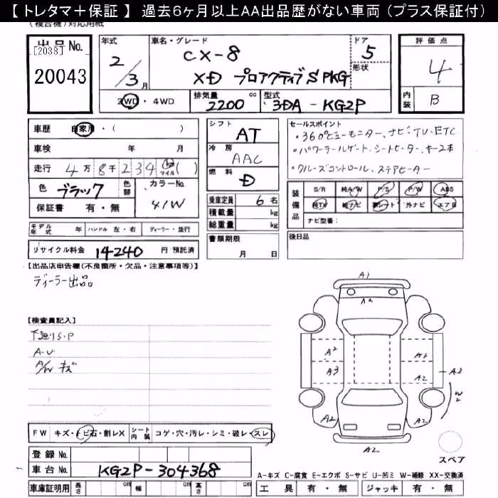 MAZDA CX-8
