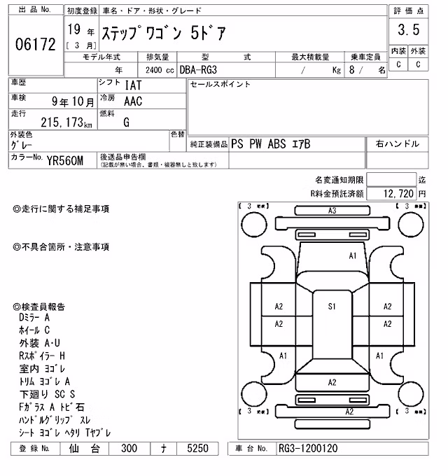 HONDA STEPWGN