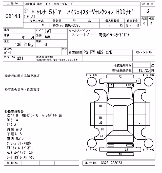 NISSAN SERENA