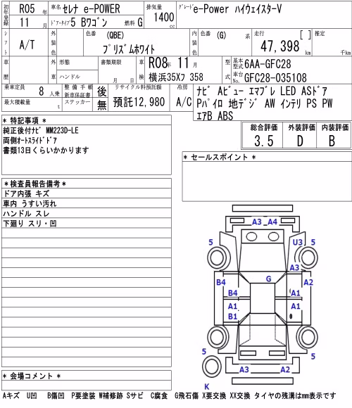 NISSAN SERENA