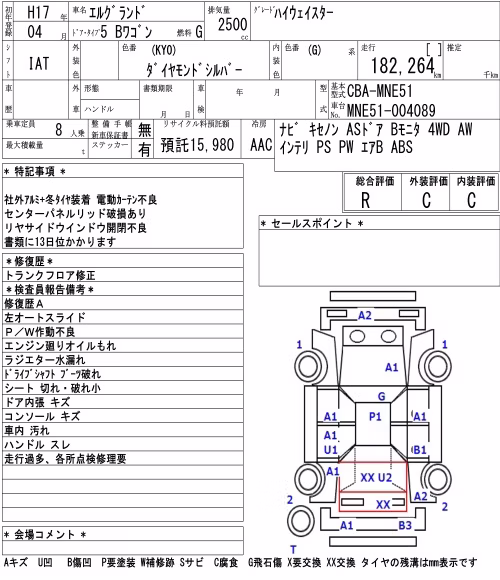 NISSAN ELGRAND