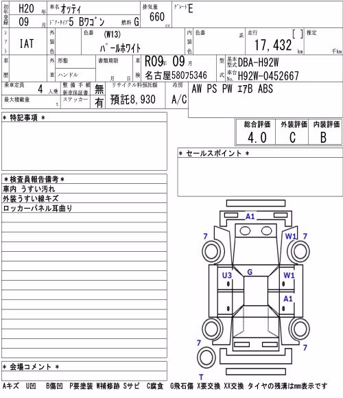 NISSAN OTTI