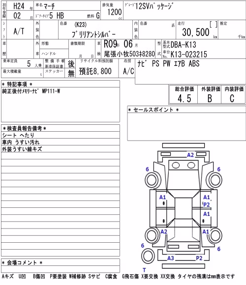 NISSAN MARCH