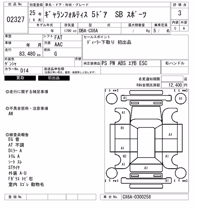 MITSUBISHI GALANT FORTIS