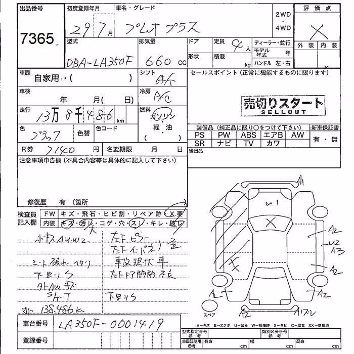 SUBARU PLEO PLUS