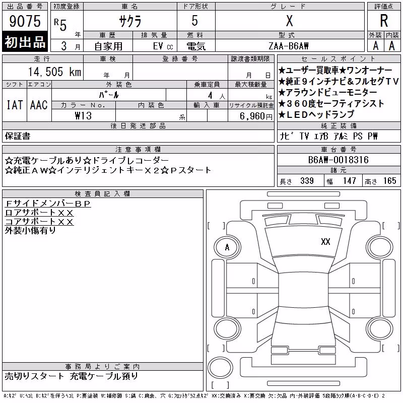 NISSAN SAKURA