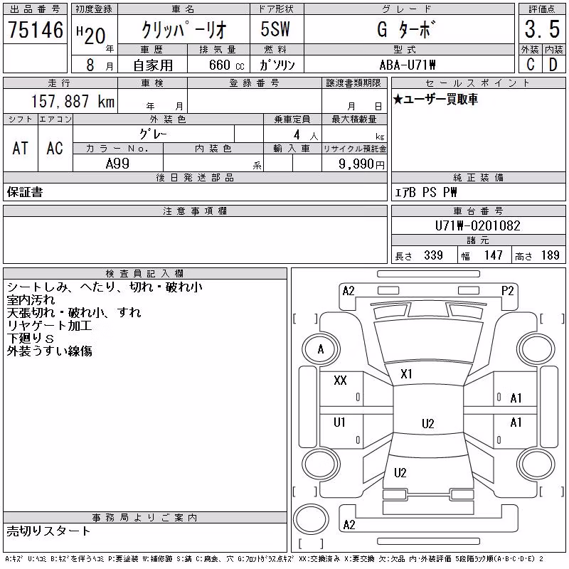 NISSAN CLIPPER