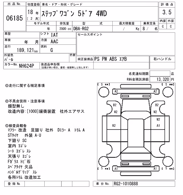 HONDA STEPWGN