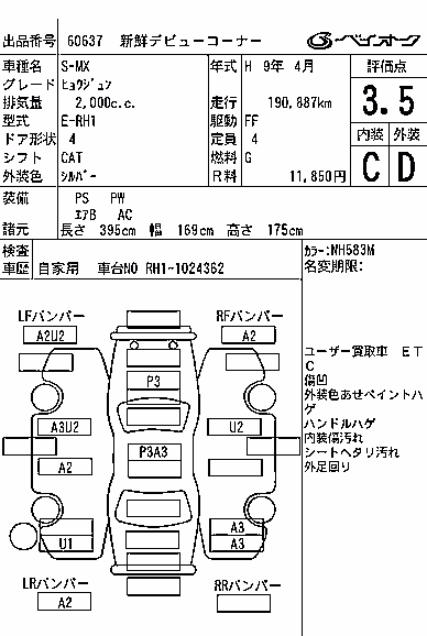 HONDA S-MX