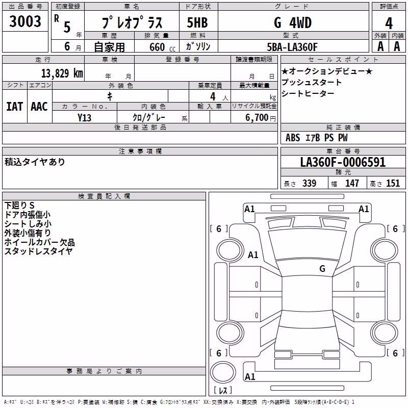 SUBARU PLEO PLUS