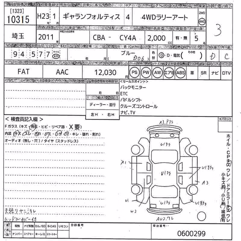 MITSUBISHI GALANT FORTIS
