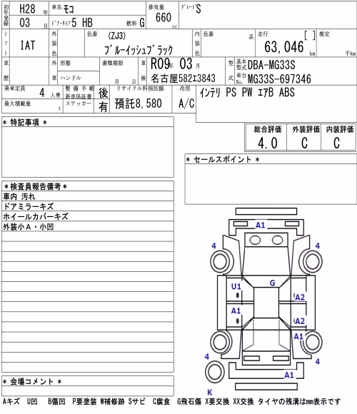 NISSAN MOCO