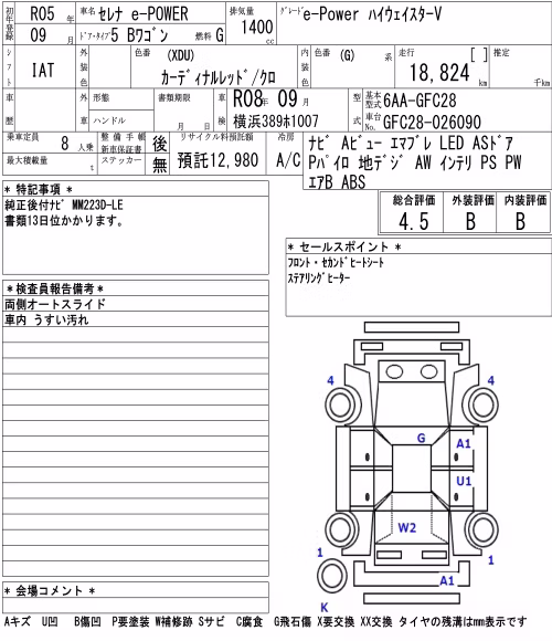 NISSAN SERENA
