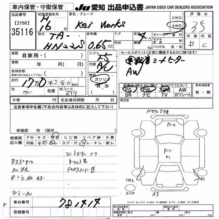 SUZUKI KEI
