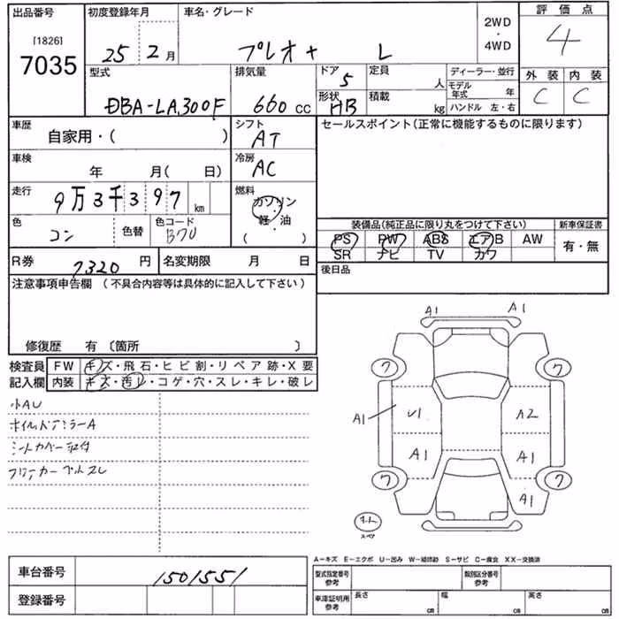 SUBARU PLEO PLUS