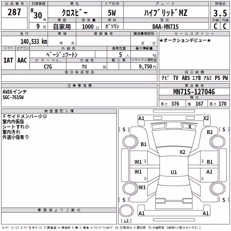 SUZUKI XBEE