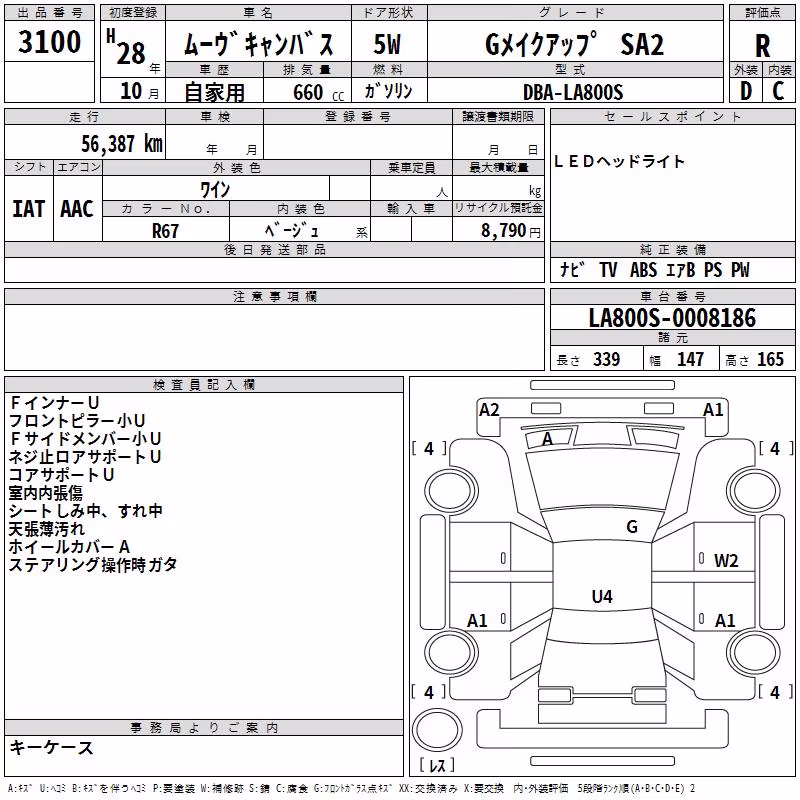 DAIHATSU MOVE CANBUS