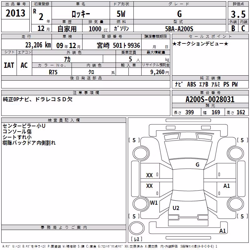 DAIHATSU ROCKY