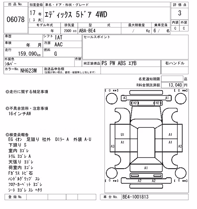 HONDA EDIX