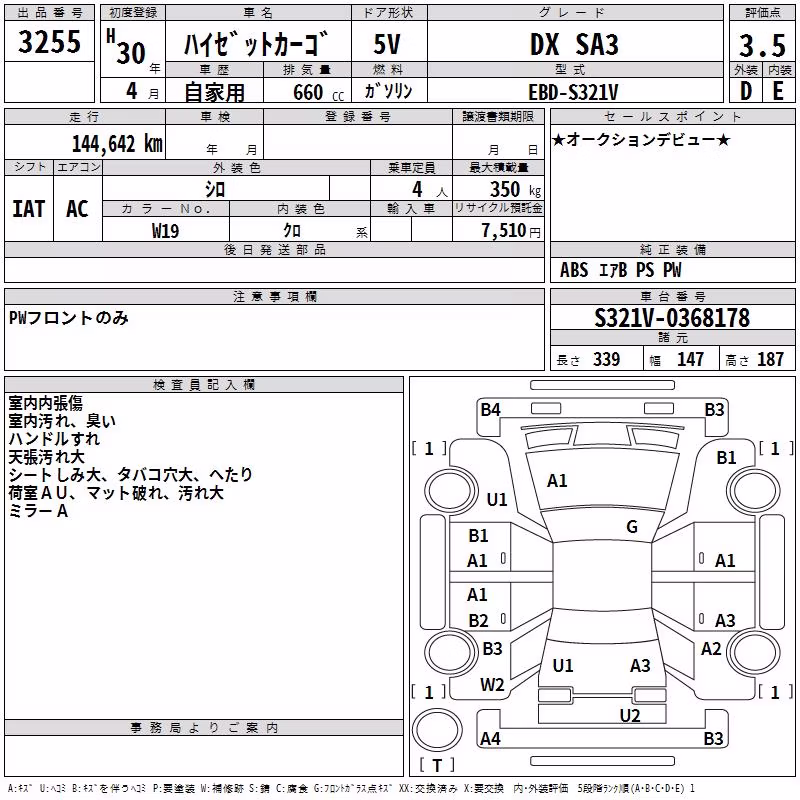 DAIHATSU HIJET