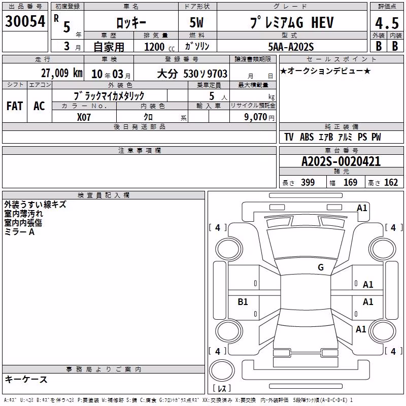 DAIHATSU ROCKY