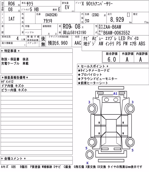 NISSAN SAKURA
