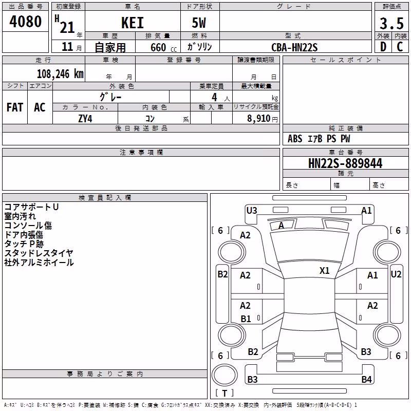 SUZUKI KEI