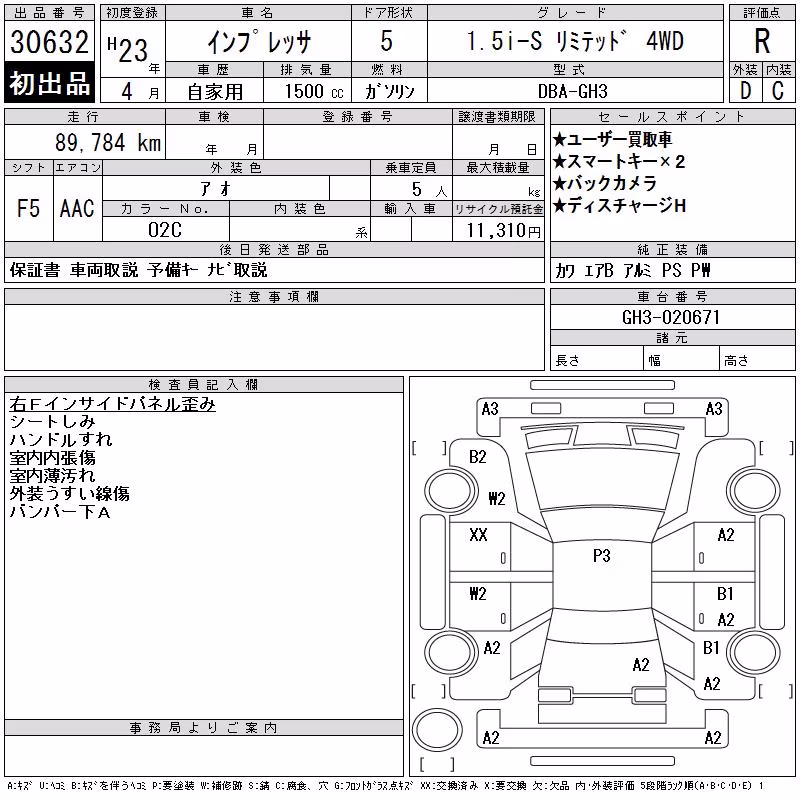 SUBARU IMPREZA