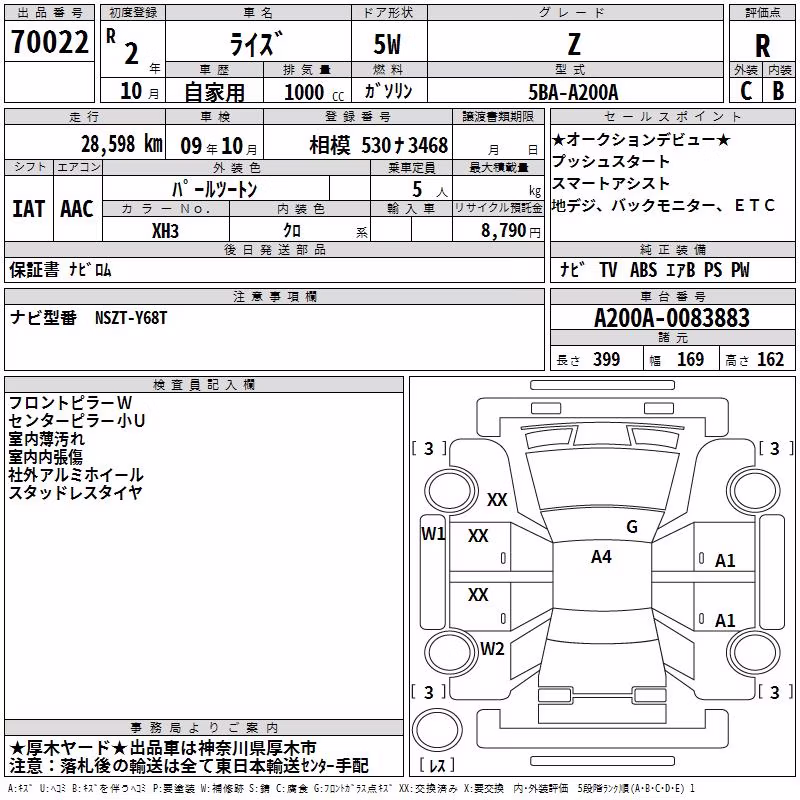 TOYOTA RAIZE