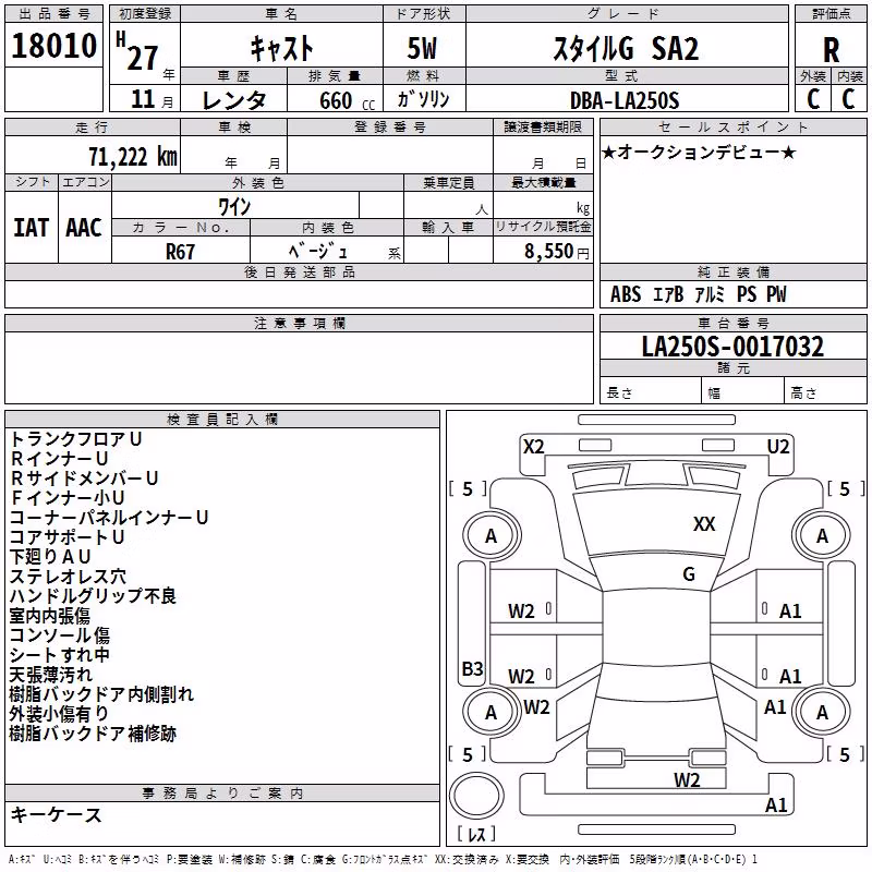DAIHATSU CAST