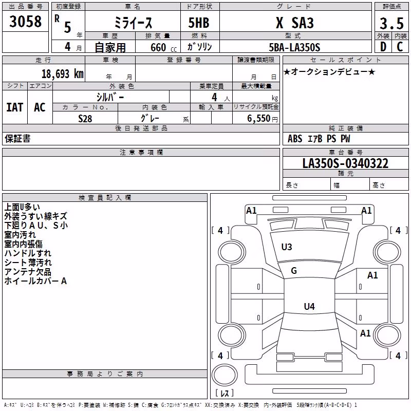 DAIHATSU MIRA E:S