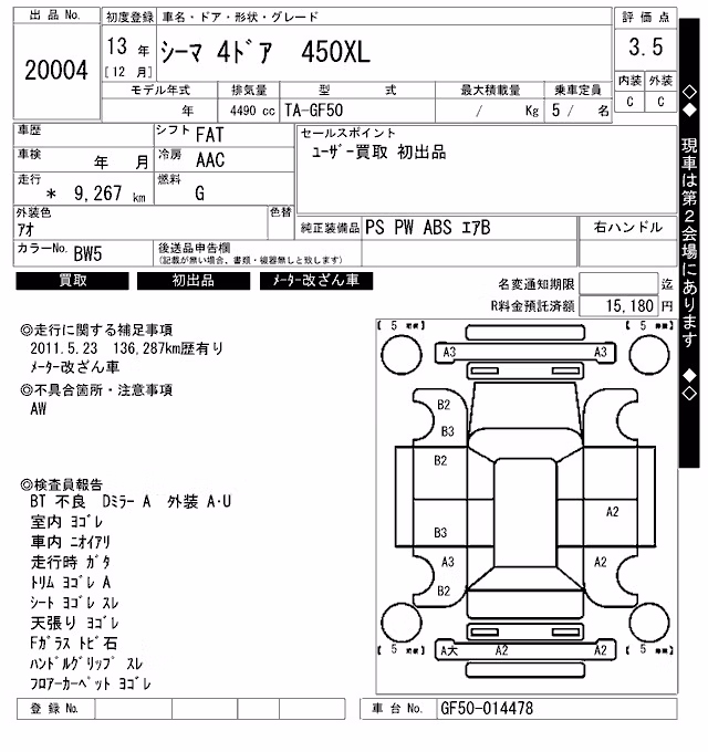 NISSAN CIMA