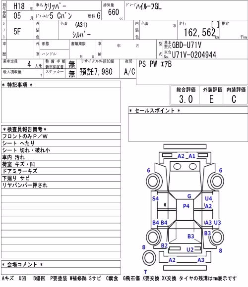 NISSAN CLIPPER