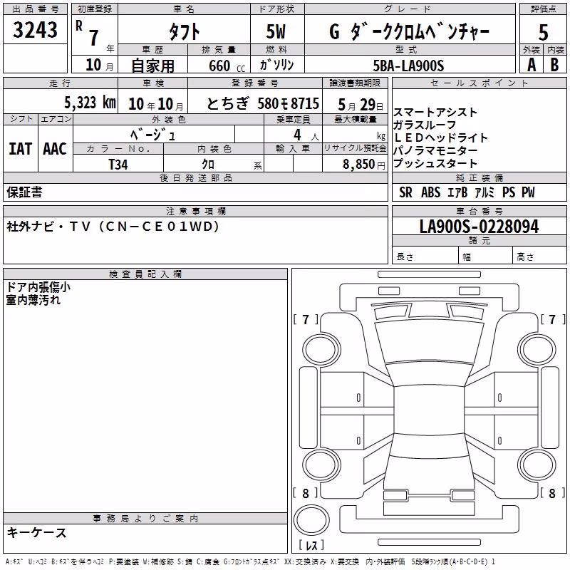 DAIHATSU TAFT