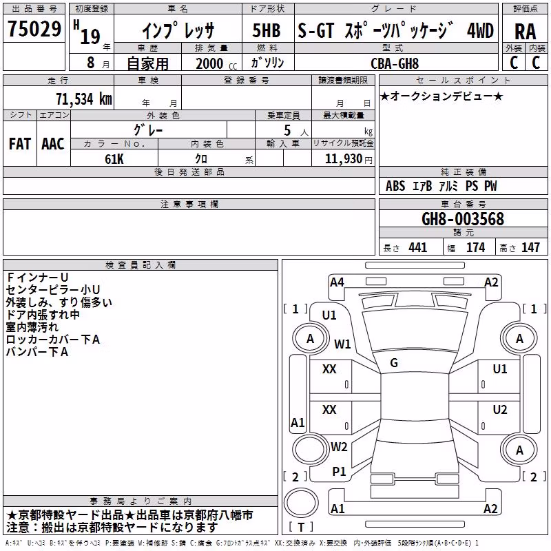 SUBARU IMPREZA