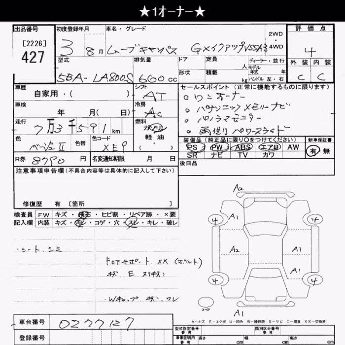 DAIHATSU MOVE CANBUS