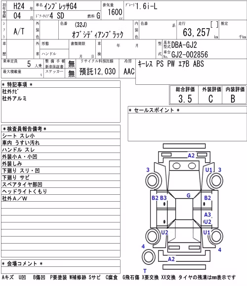 SUBARU IMPREZA