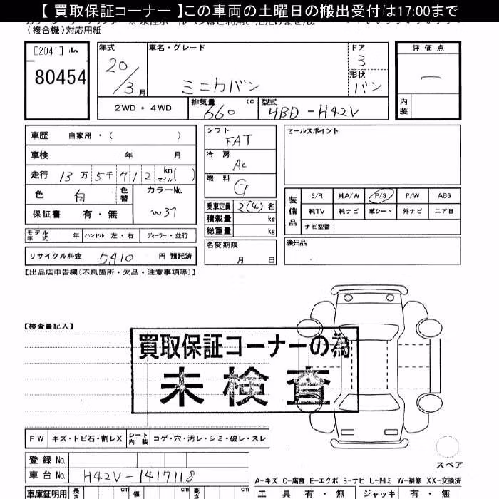 MITSUBISHI MINICA