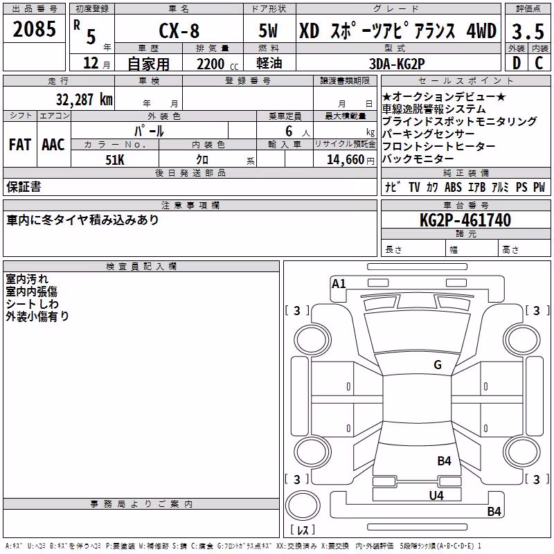 MAZDA CX-8