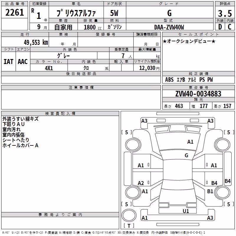TOYOTA PRIUS ALPHA