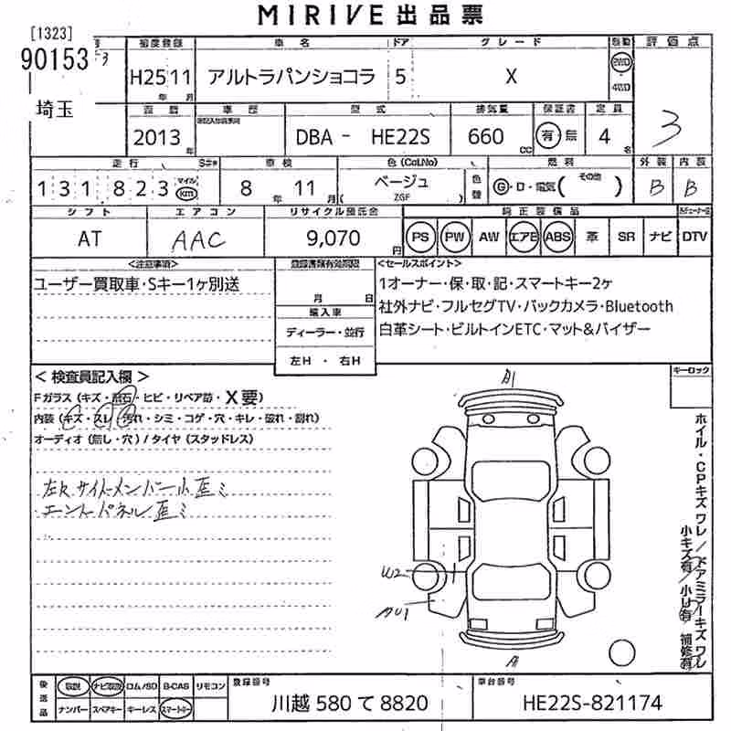 SUZUKI ALTO LAPIN