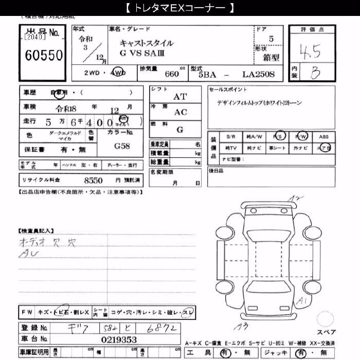 DAIHATSU CAST