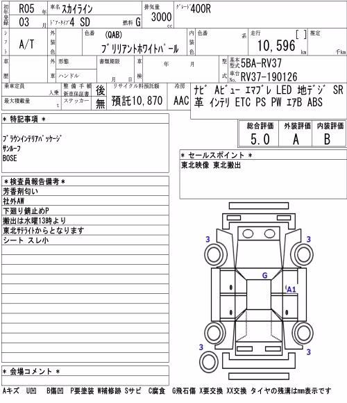 NISSAN SKYLINE