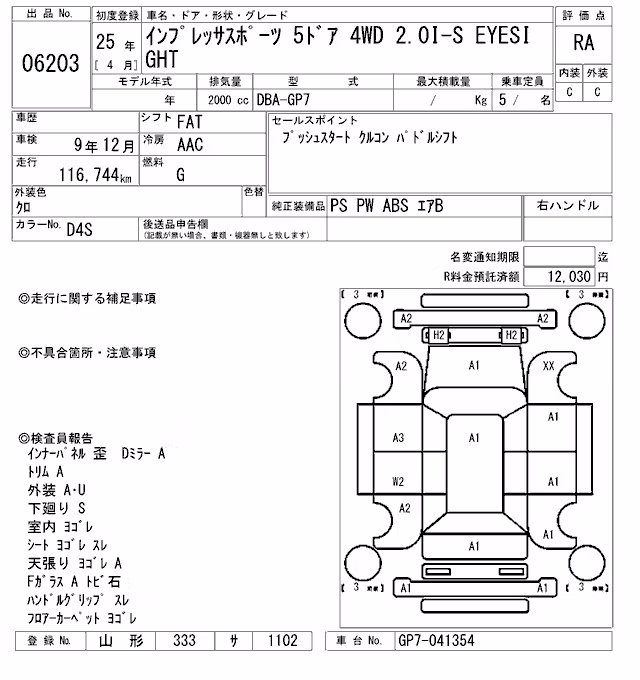 SUBARU XV