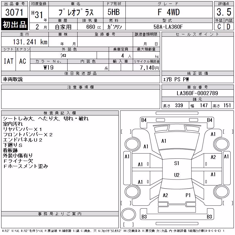 SUBARU PLEO PLUS