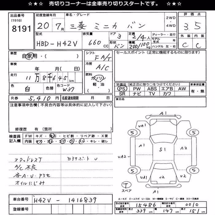 MITSUBISHI MINICA