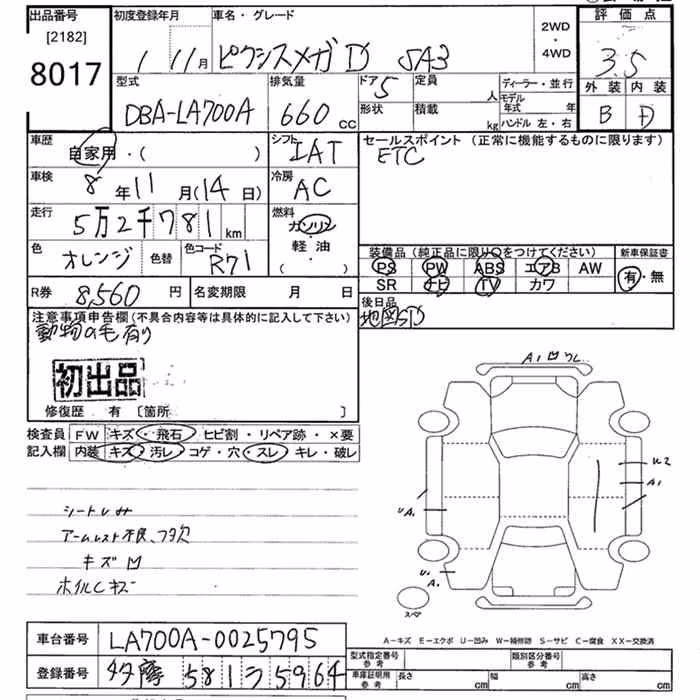 TOYOTA PIXIS MEGA
