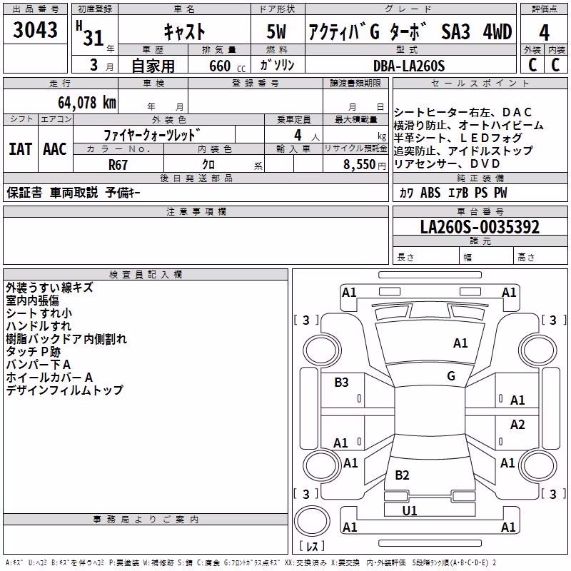 DAIHATSU CAST