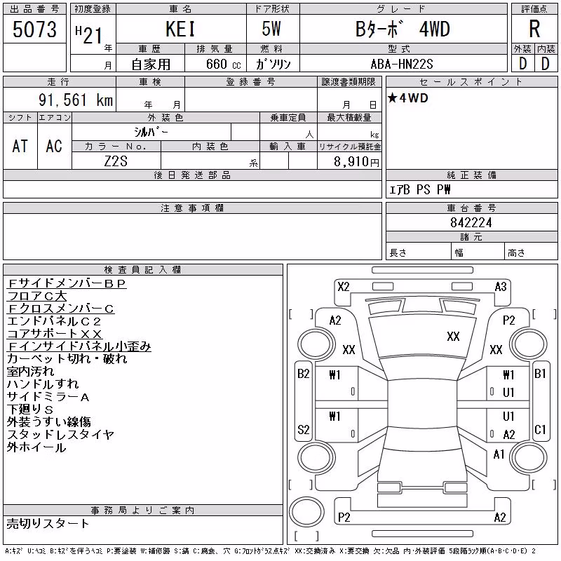 SUZUKI KEI